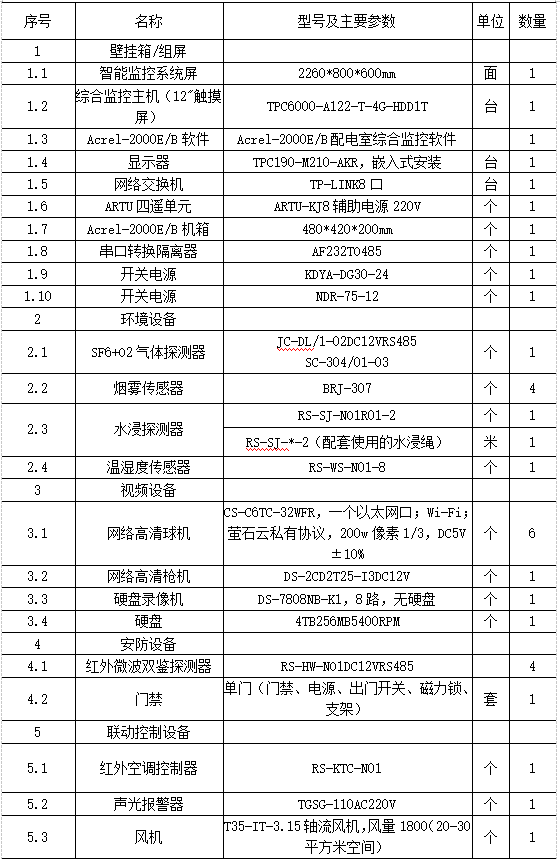 抖圈官网- 为du而生
