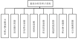 抖圈官网- 为du而生
