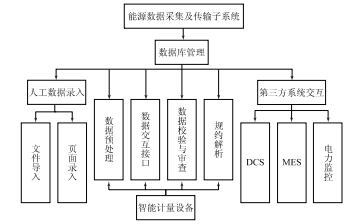 抖圈官网- 为du而生