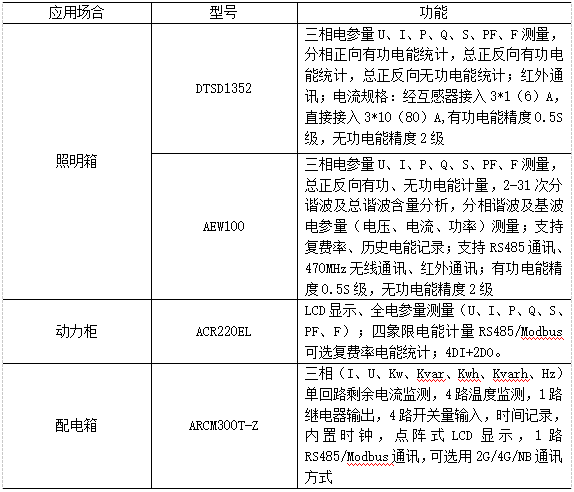 抖圈官网- 为du而生