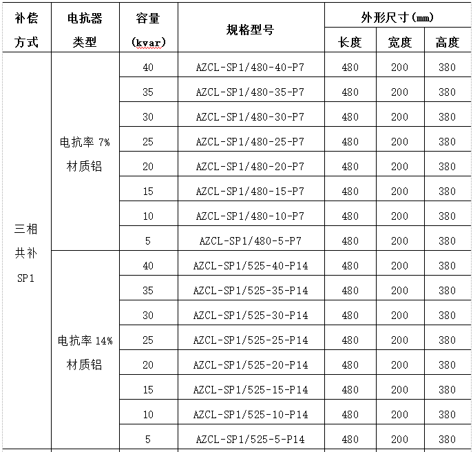 抖圈官网- 为du而生
