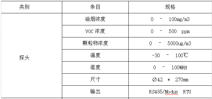 抖圈官网- 为du而生
