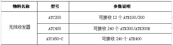抖圈官网- 为du而生