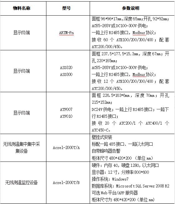 抖圈官网- 为du而生