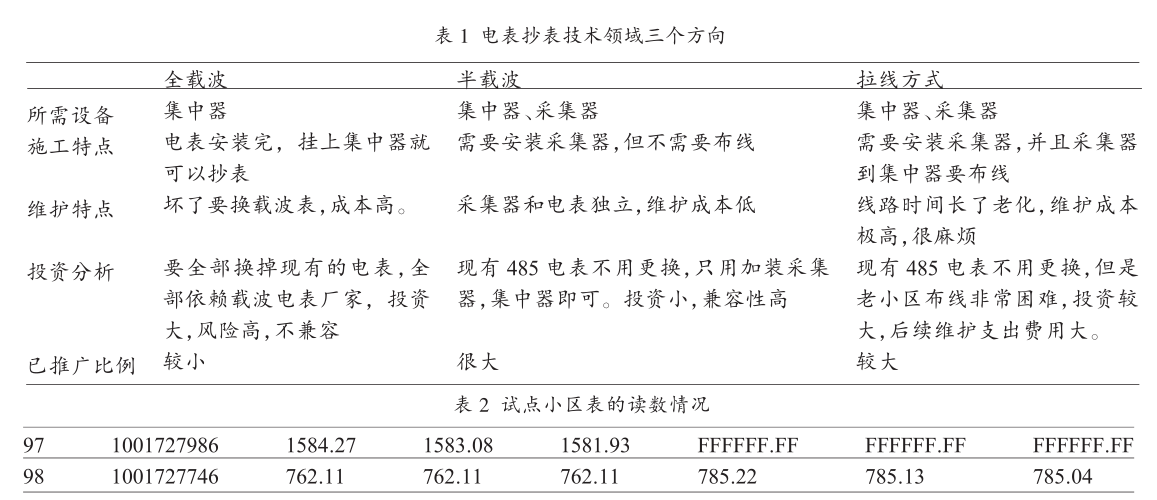 抖圈官网- 为du而生