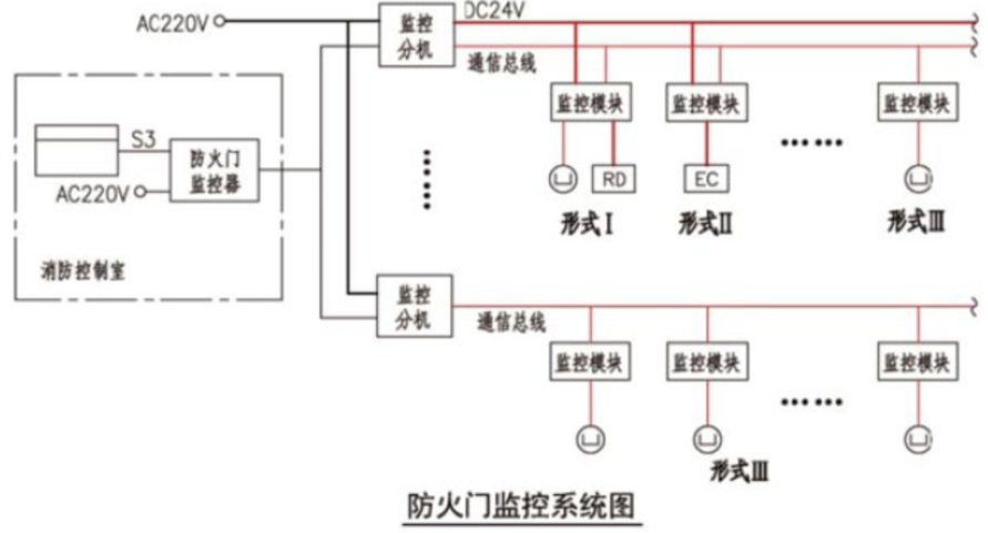 抖圈官网- 为du而生