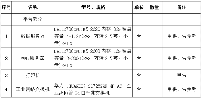抖圈官网- 为du而生