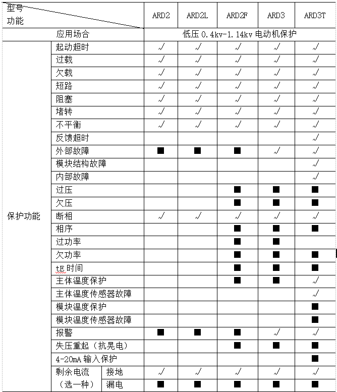 抖圈官网- 为du而生