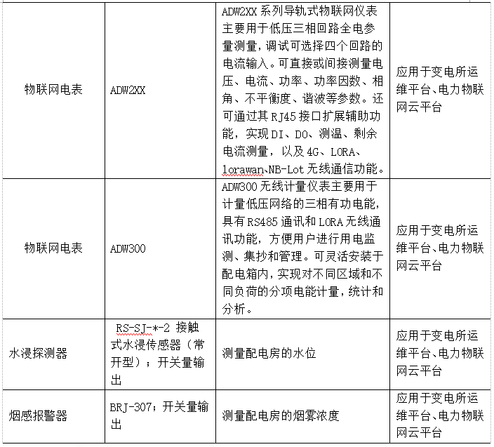 抖圈官网- 为du而生