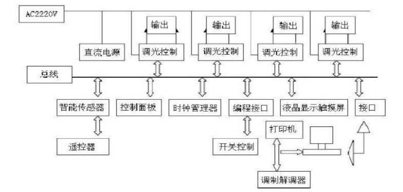抖圈官网- 为du而生
