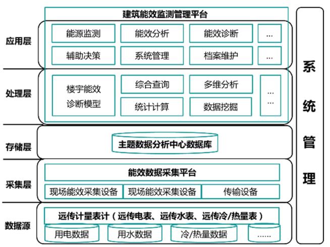 抖圈官网- 为du而生
