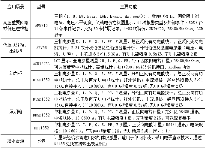 抖圈官网- 为du而生