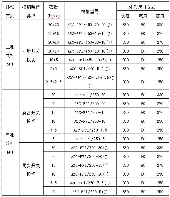抖圈官网- 为du而生