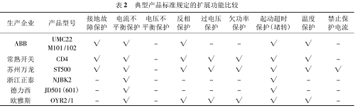 抖圈官网- 为du而生