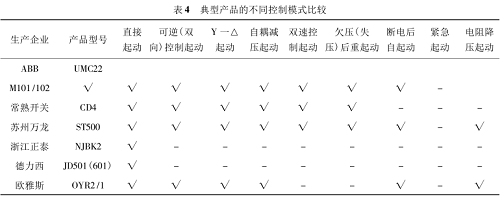 抖圈官网- 为du而生
