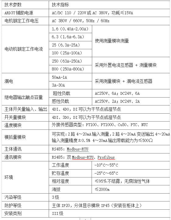 抖圈官网- 为du而生