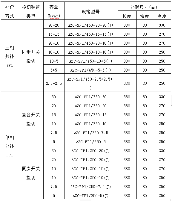 抖圈官网- 为du而生