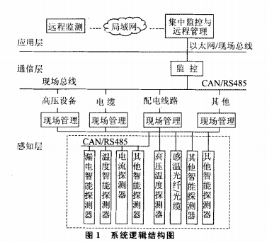 抖圈官网- 为du而生