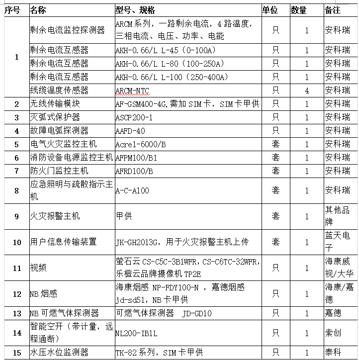 抖圈官网- 为du而生