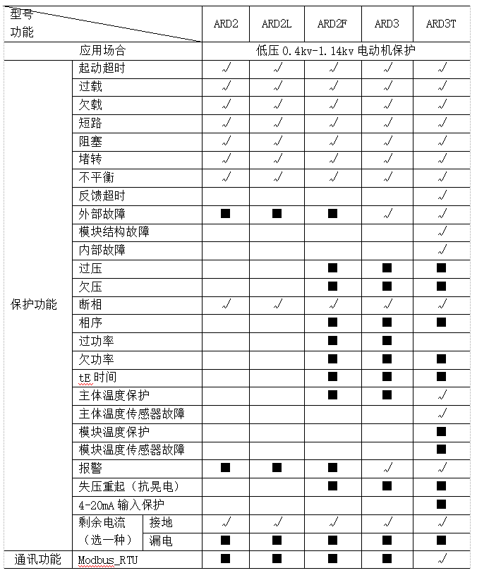 抖圈官网- 为du而生