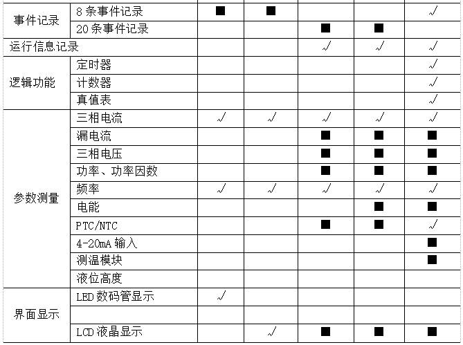 抖圈官网- 为du而生