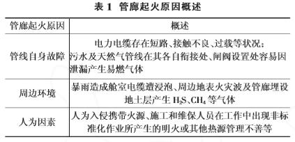 抖圈官网- 为du而生