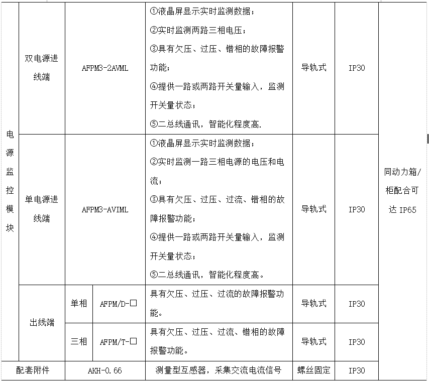 抖圈官网- 为du而生