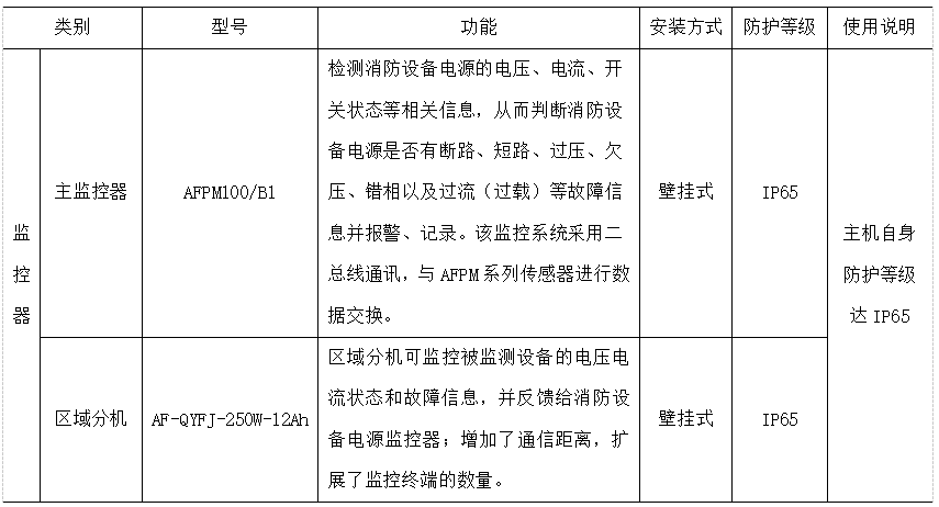 抖圈官网- 为du而生