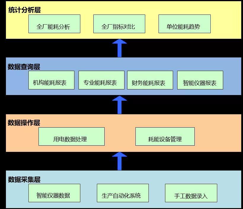抖圈官网- 为du而生