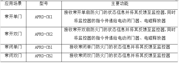 抖圈官网- 为du而生