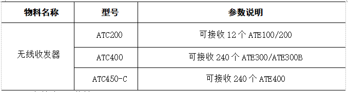 抖圈官网- 为du而生