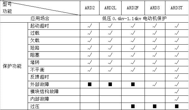 抖圈官网- 为du而生