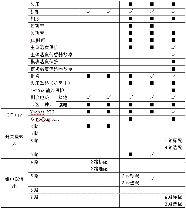 抖圈官网- 为du而生
