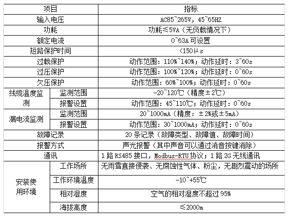 抖圈官网- 为du而生