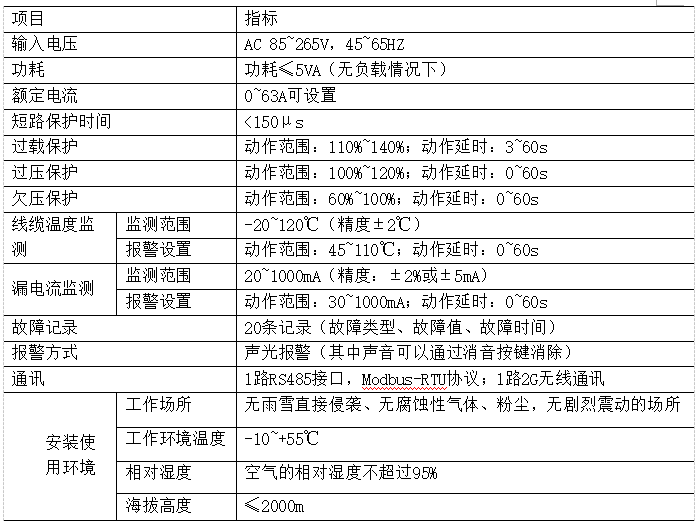 抖圈官网- 为du而生