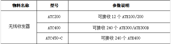 抖圈官网- 为du而生