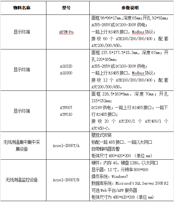 抖圈官网- 为du而生