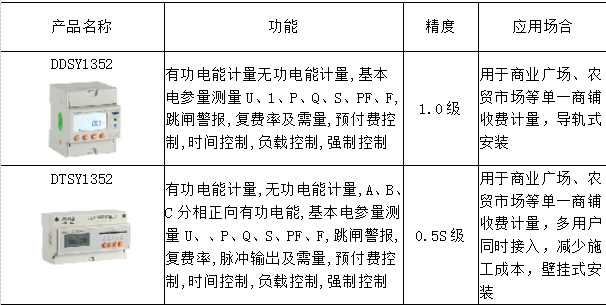 抖圈官网- 为du而生