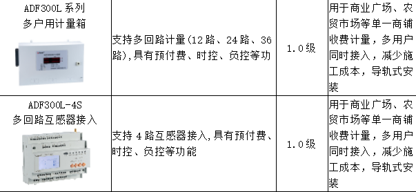 抖圈官网- 为du而生