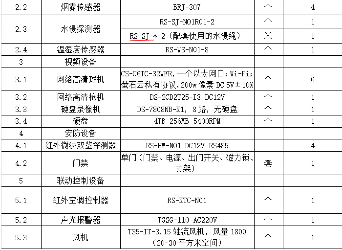 抖圈官网- 为du而生
