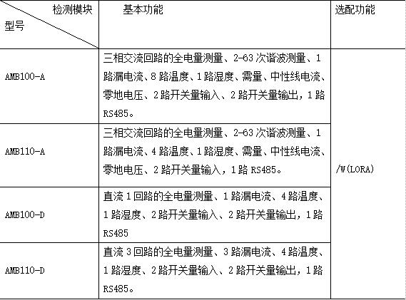 抖圈官网- 为du而生