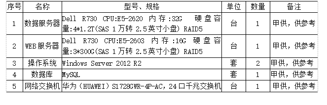 抖圈官网- 为du而生