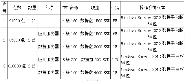 抖圈官网- 为du而生