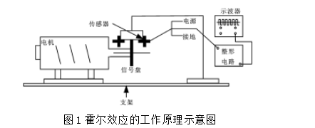 抖圈官网- 为du而生