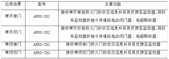 抖圈官网- 为du而生