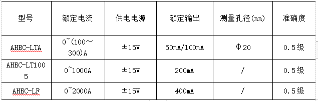 抖圈官网- 为du而生