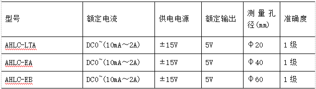 抖圈官网- 为du而生