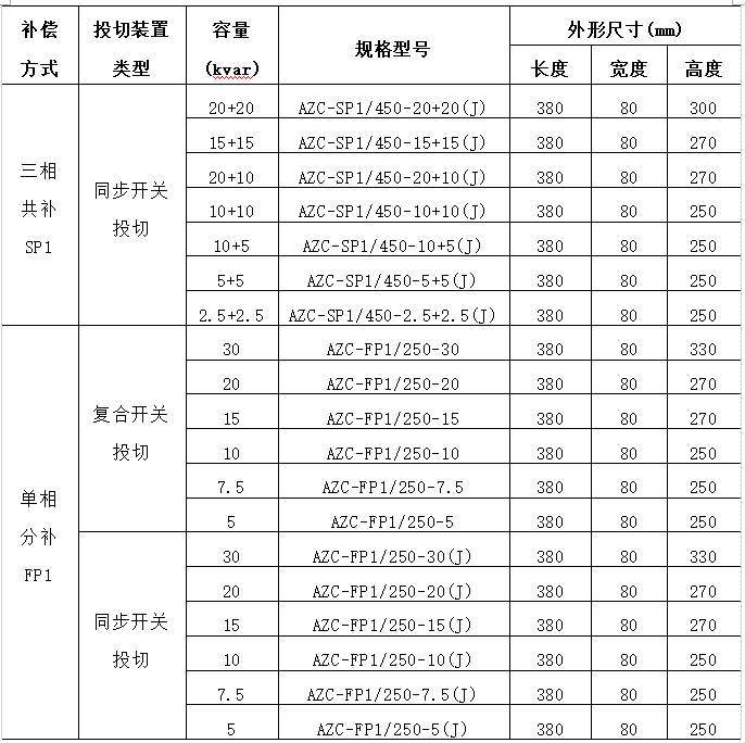抖圈官网- 为du而生