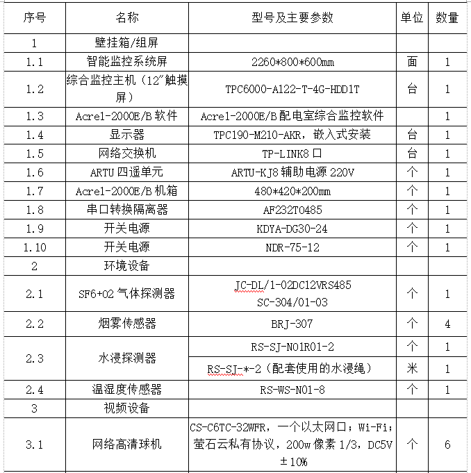抖圈官网- 为du而生