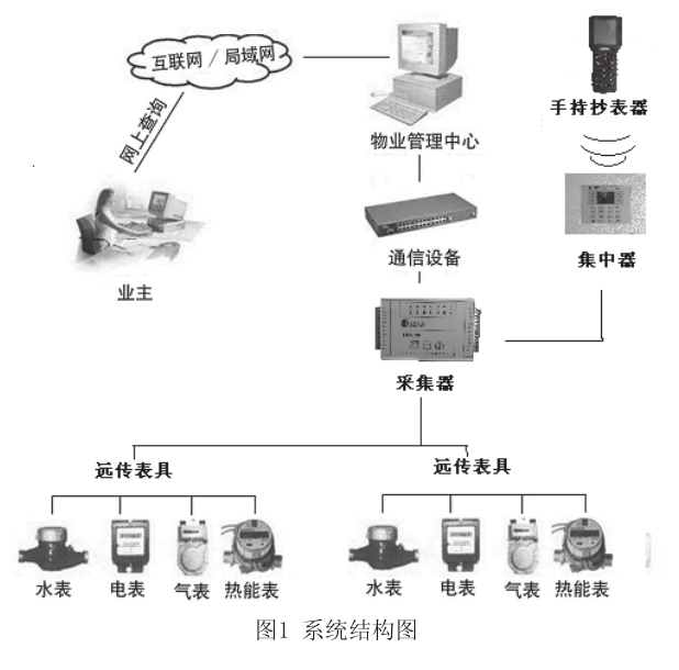 抖圈官网- 为du而生